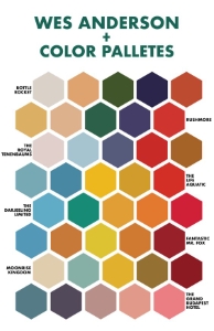 Wes Anderson's limited colour palatte (sic)